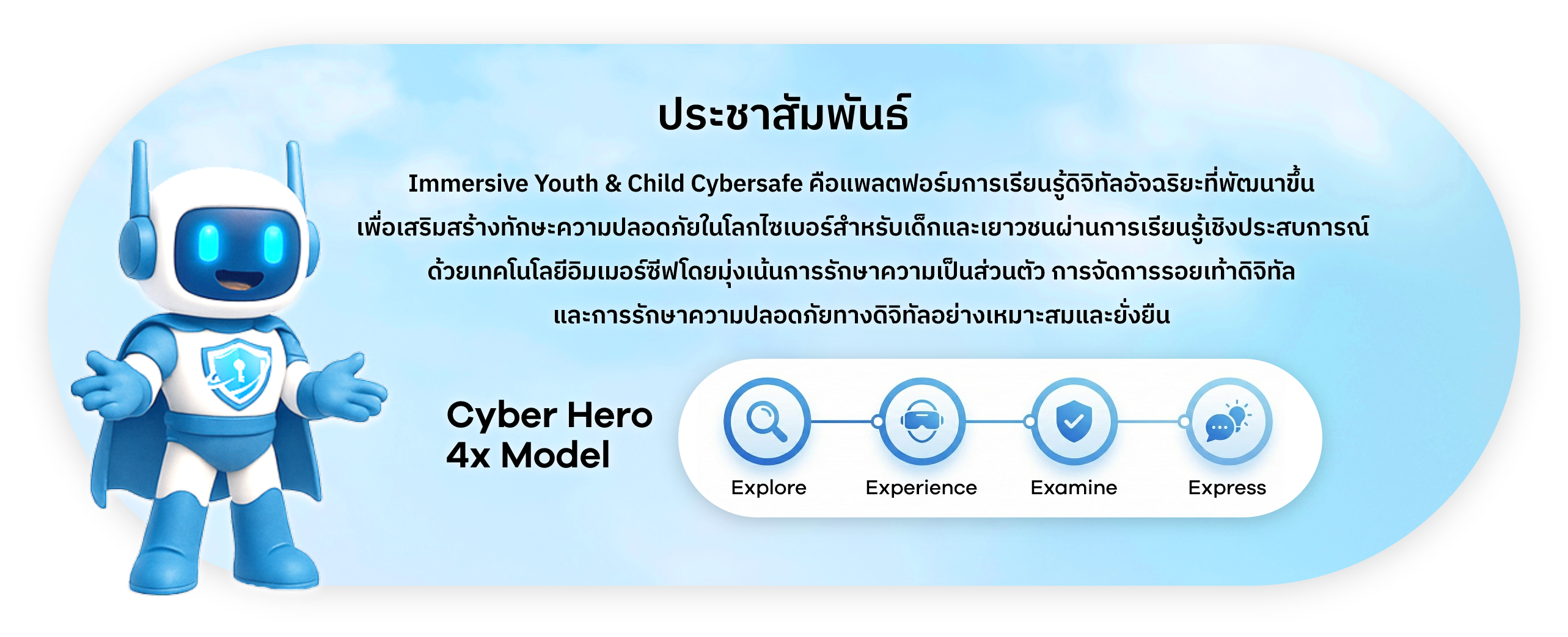 Cyber Hero 4x Model